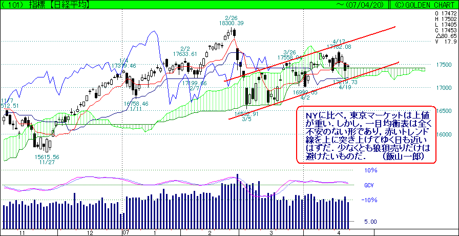 ���o����_����