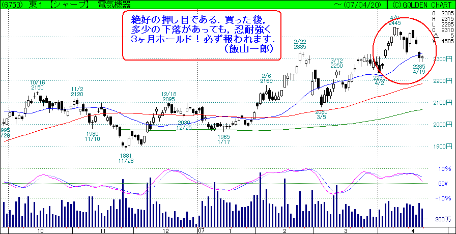 �V���[�v_����