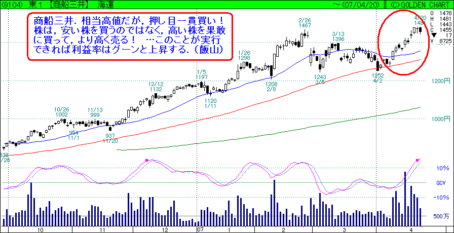 ���D�O��_����