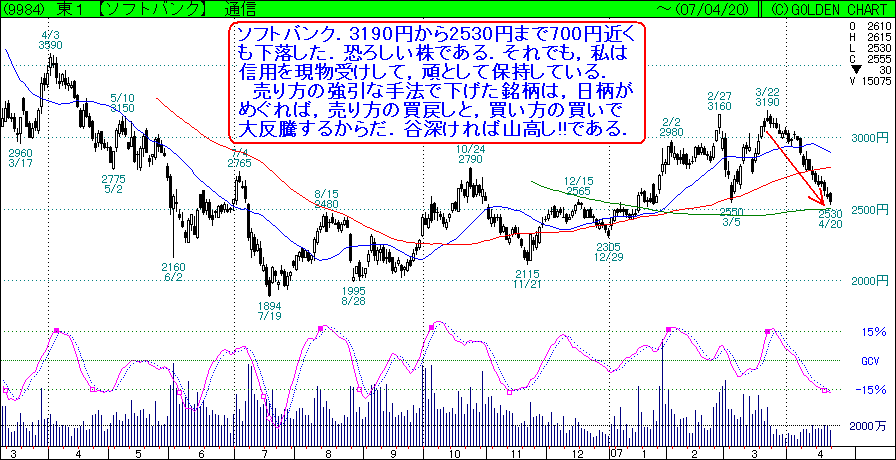 �\�t�g�o���N_����