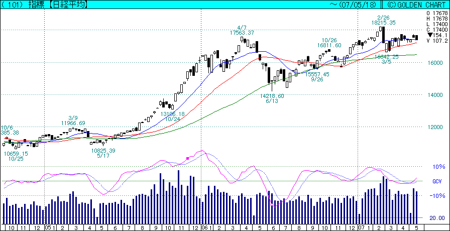 ���o����_�T��