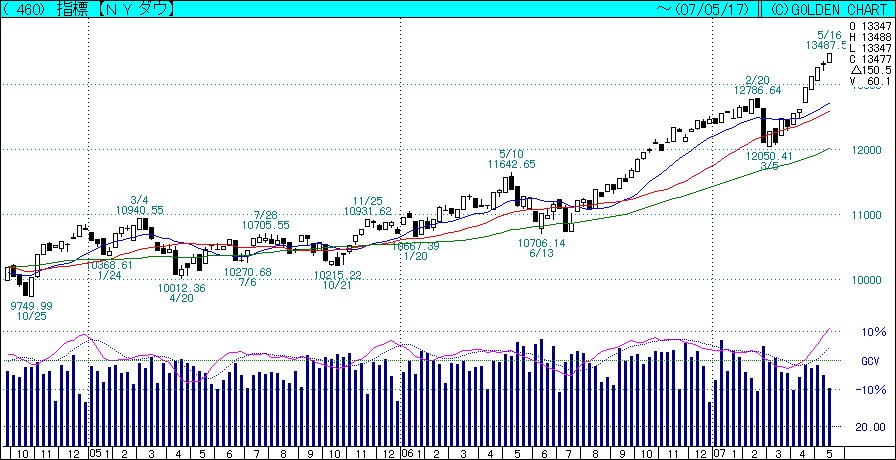 NY�_�E_�T��