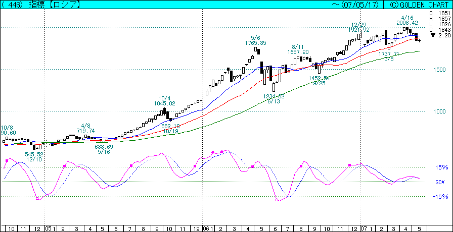 ���V�A_�T��