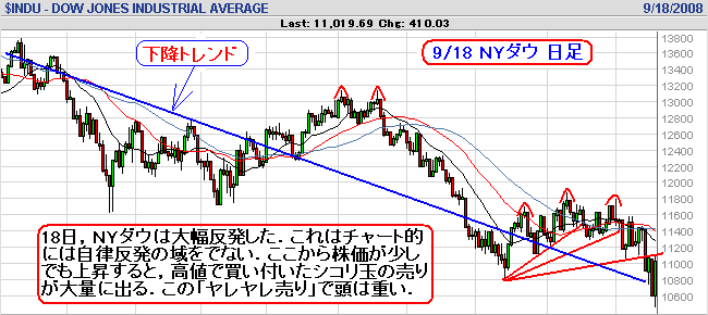 NYDow0918