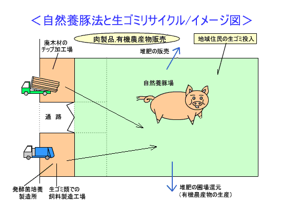 ���R�{�ؖ@�Ɛ��S�~���T�C�N��/�C���[�W�}