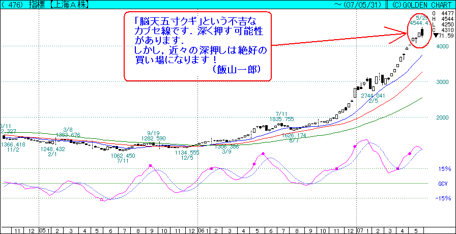 ��CA��_�T��