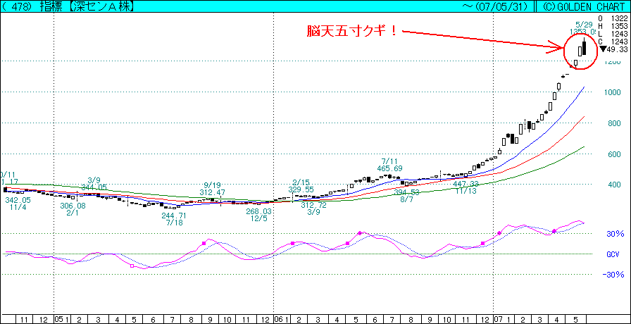 �[�Z��_�T��