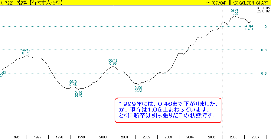 �L�����l�{��