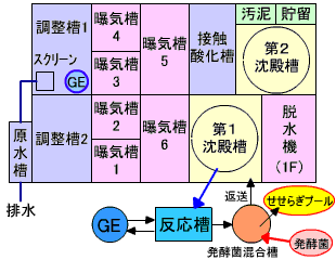 �ÒJ���Ɓ@�������T���}