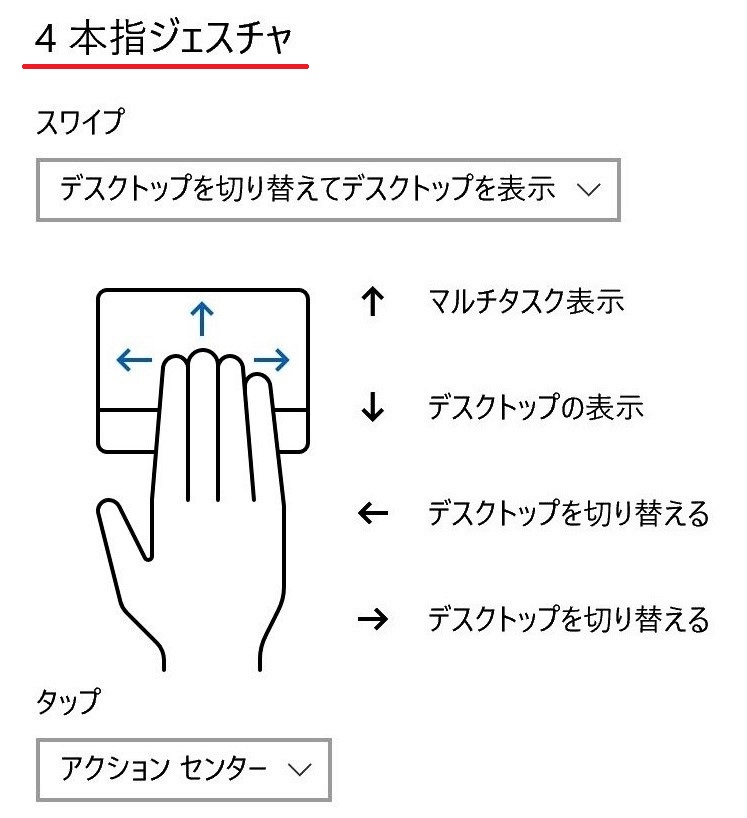 touchpad2